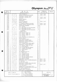 Olympus Pen FV manual. Camera Instructions.